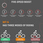 Commuter Step Thru Electric Bike S07-G